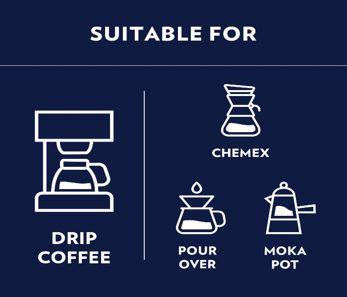 Lavazza La Reserva De !TIERRA! Colombia Filter Ground Coffee