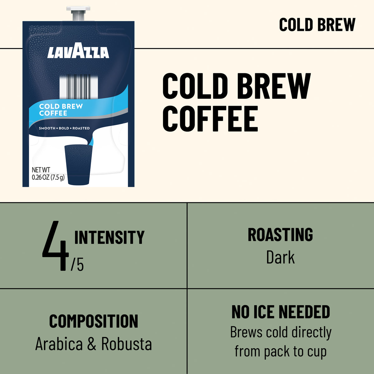 Flavia Lavazza Cold Brew Coffee Freshpacks works only with Flavia