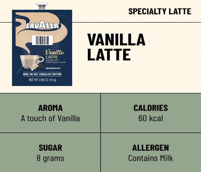 Flavia Lavazza Vanilla Latte Freshpacks works only with Flavia