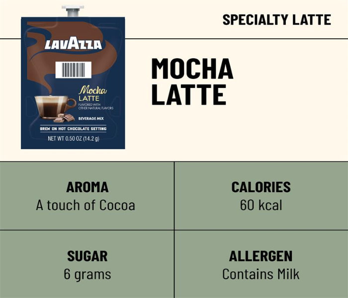 Flavia Lavazza Mocha Latte Freshpacks works only with Flavia Flavia Lavazza Mocha Latte Freshpacks works only with Flavia