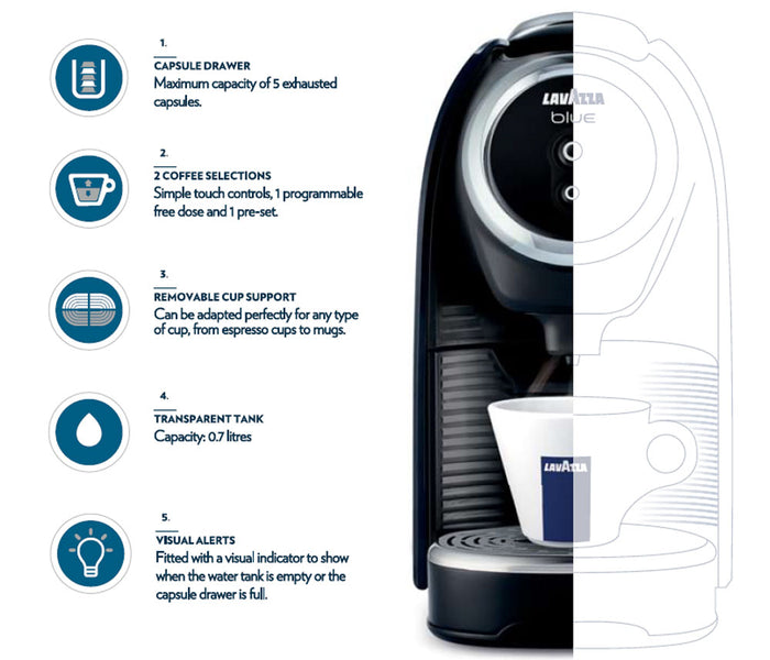 Lavazza Classy Mini Single Serve Espresso Coffee Machine – Italy